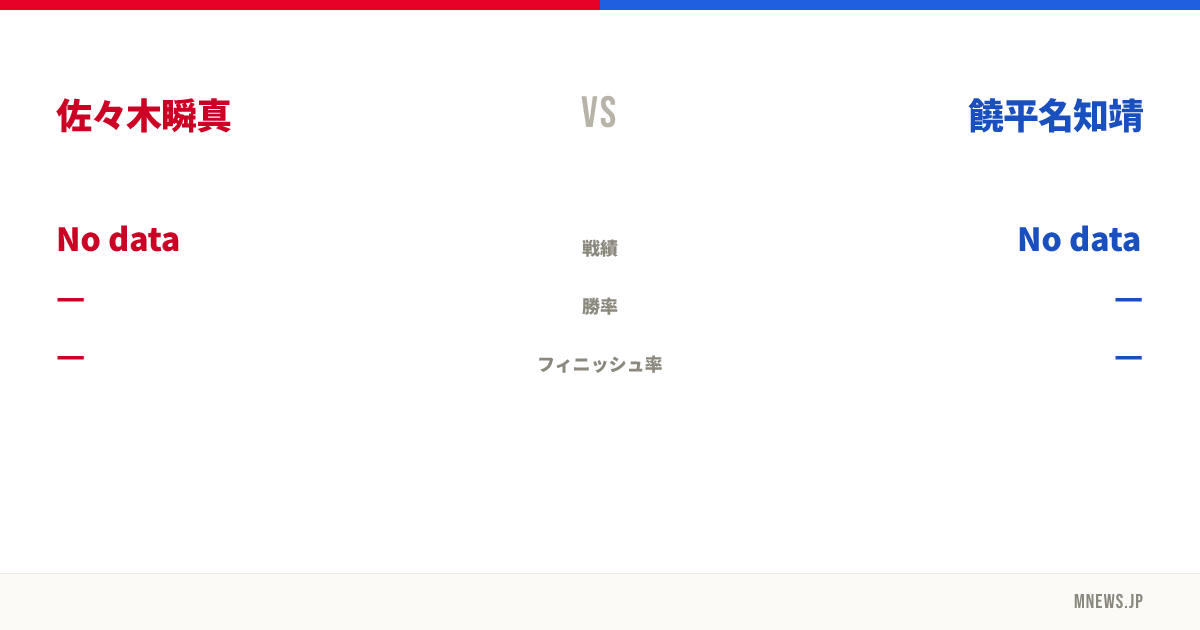 佐々木瞬真 vs 饒平名知靖