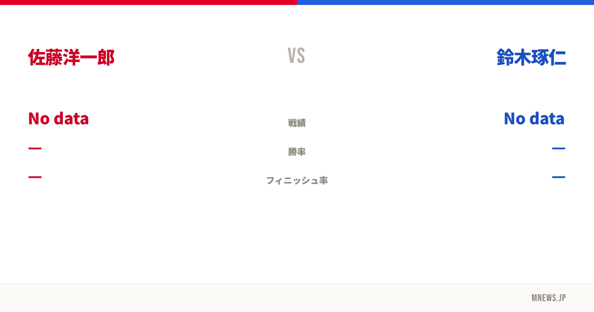 佐藤洋一郎 vs 鈴木琢仁