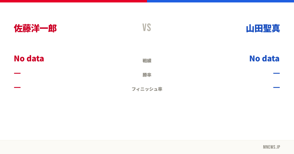佐藤洋一郎 vs 山田聖真