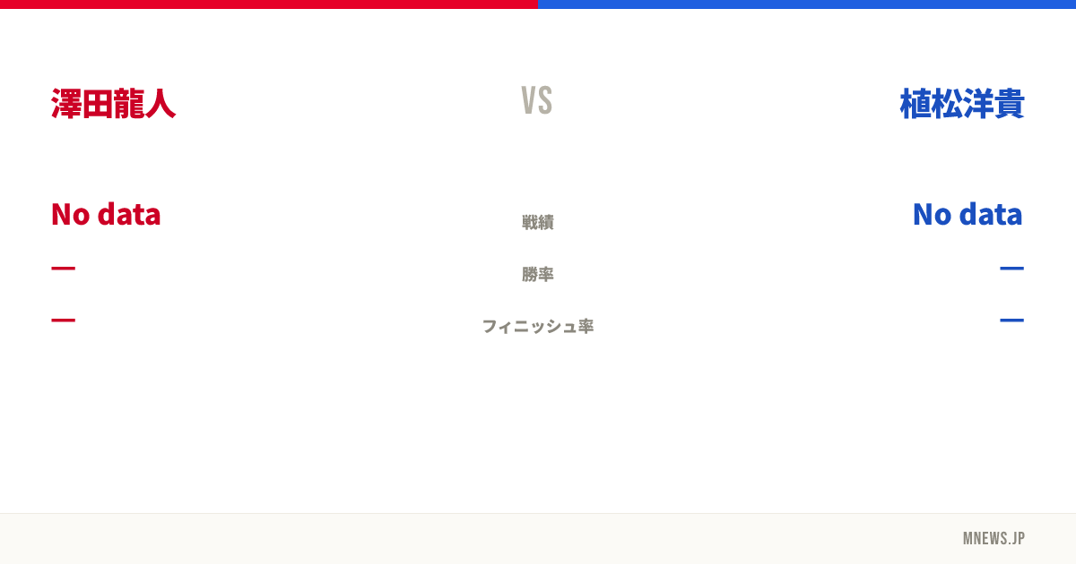 澤田龍人 vs 植松洋貴