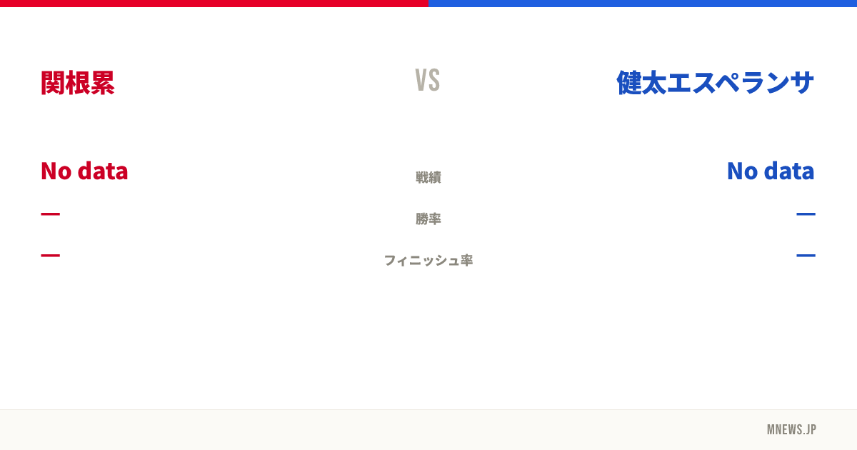関根累 vs 健太エスペランサ