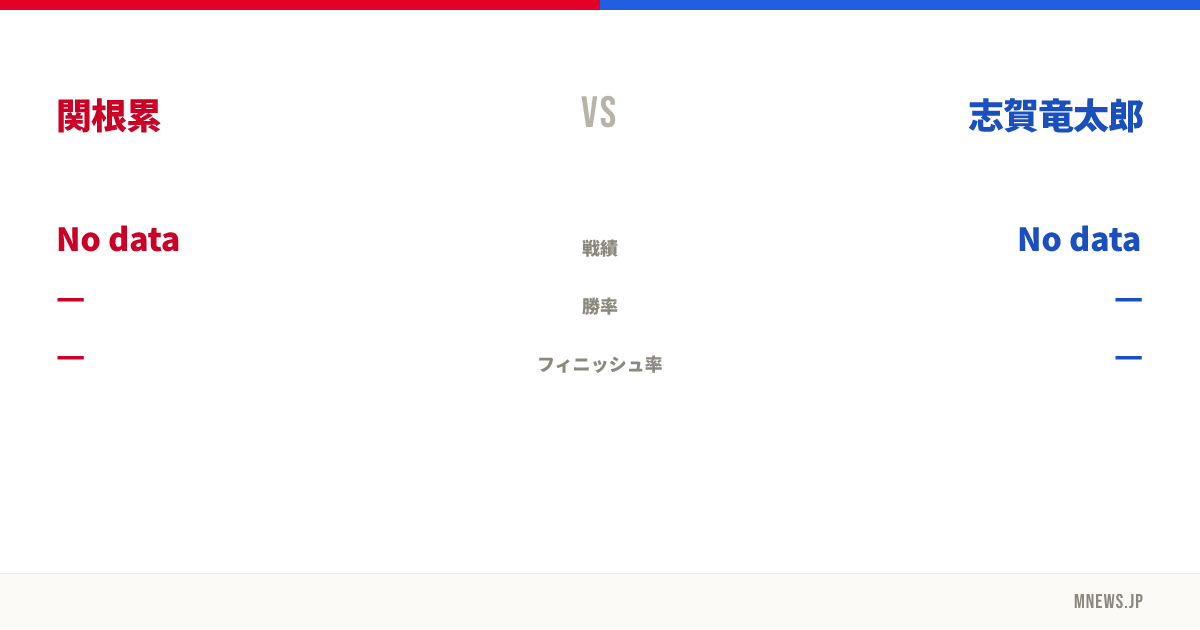 関根累 vs 志賀竜太郎