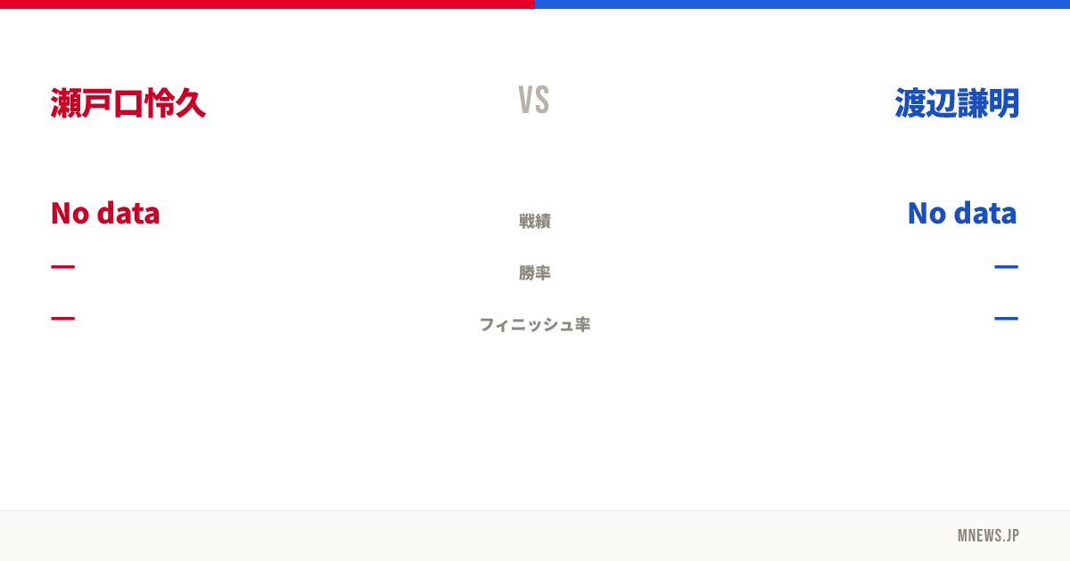 瀬戸口怜久 vs 渡辺謙明