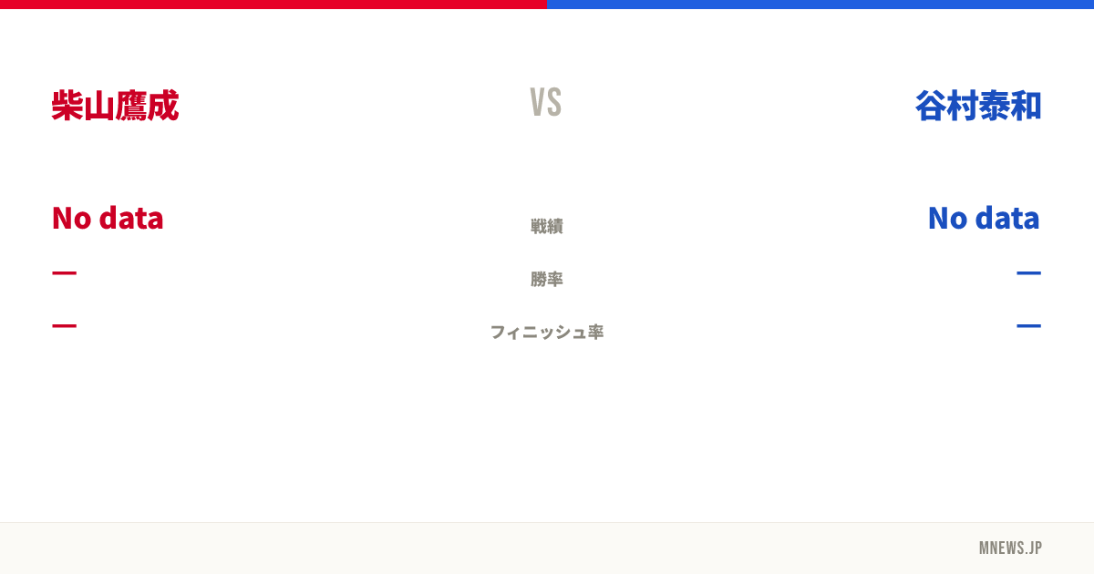 柴山鷹成 vs 谷村泰和