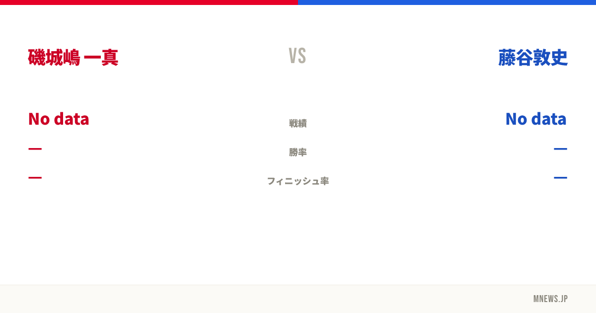 磯城嶋 一真 vs 藤谷敦史