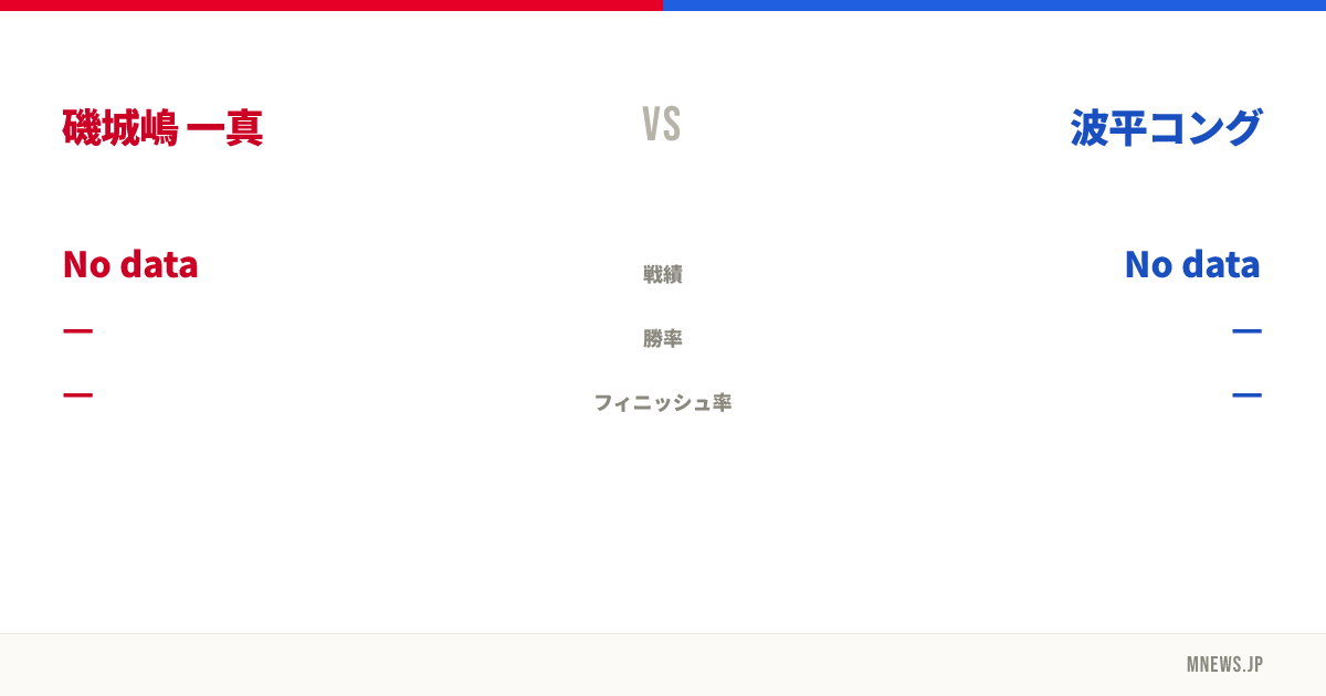 磯城嶋 一真 vs 波平コング