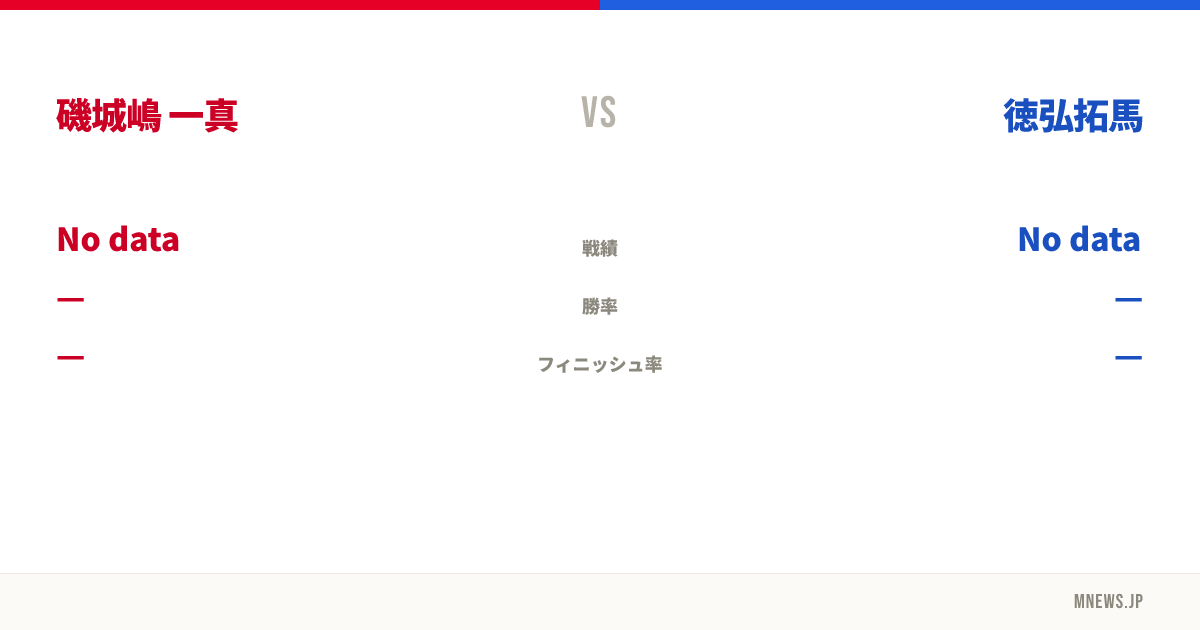 磯城嶋 一真 vs 徳弘拓馬