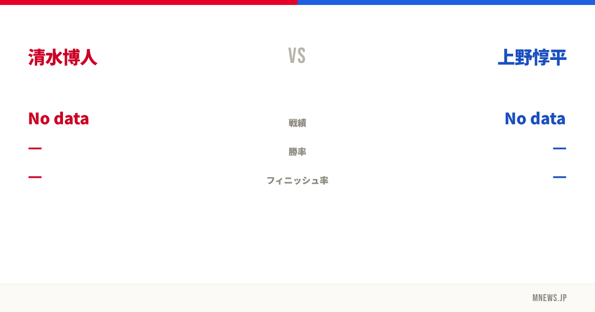 清水博人 vs 上野惇平