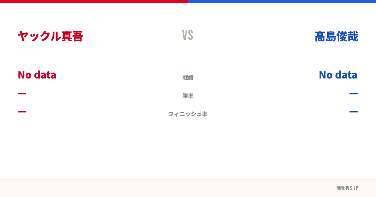 ヤックル真吾 vs 髙島俊哉