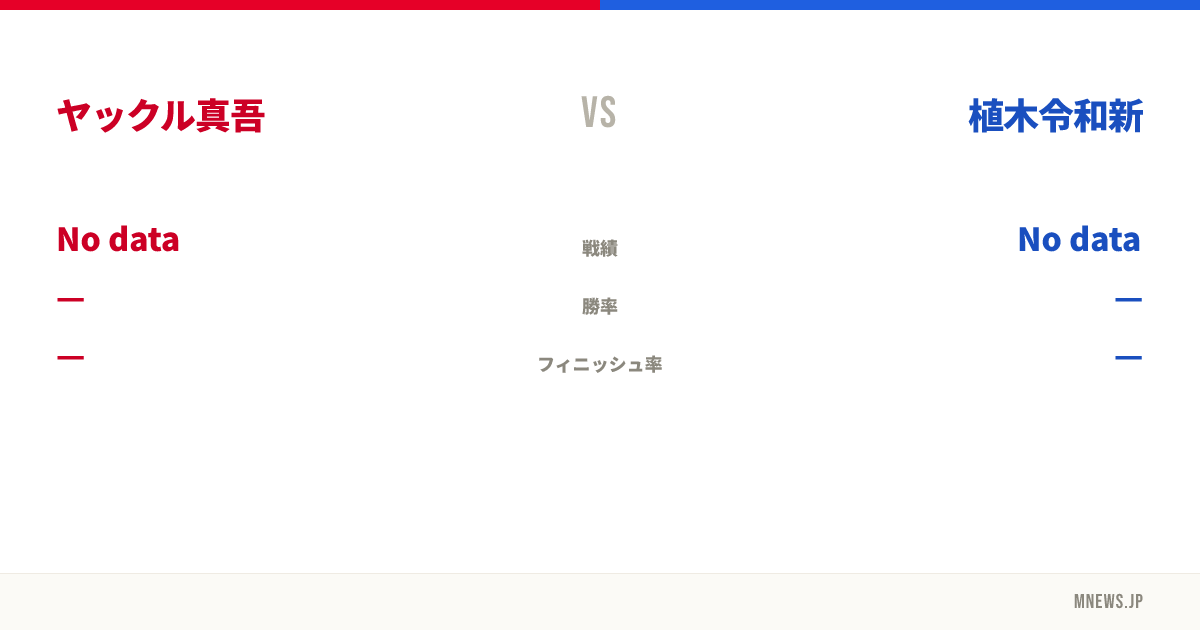 ヤックル真吾 vs 植木令和新