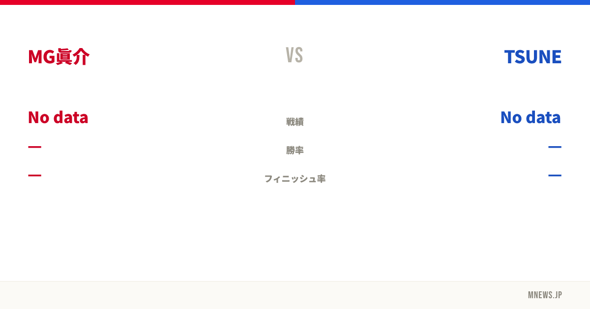 MG眞介 vs TSUNE