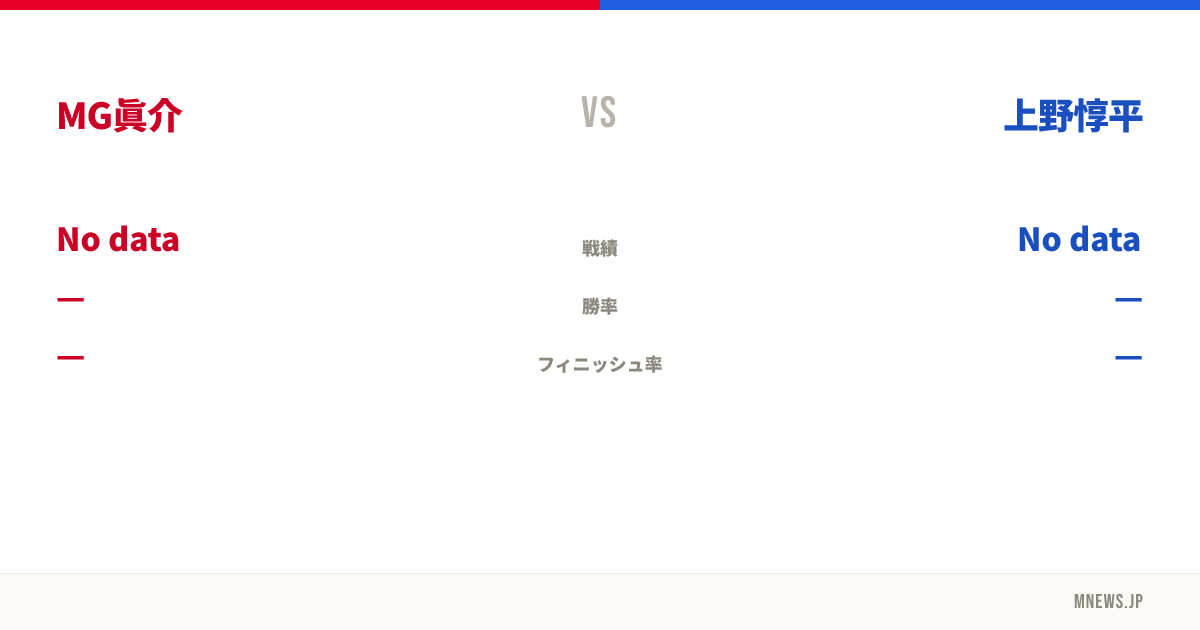MG眞介 vs 上野惇平