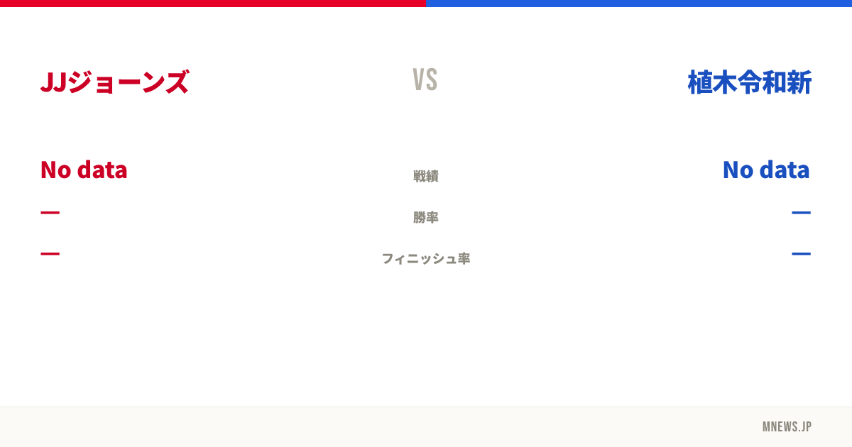 JJジョーンズ vs 植木令和新