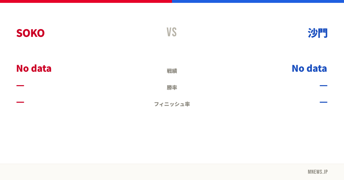 SOKO vs 沙門