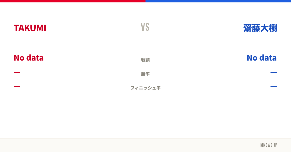 TAKUMI vs 齋藤大樹