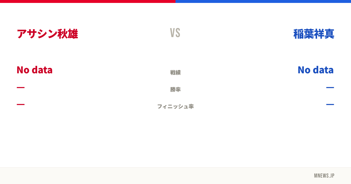 アサシン秋雄 vs 稲葉祥真