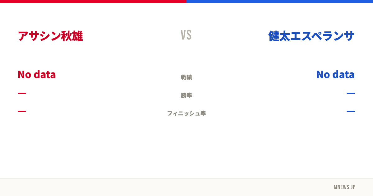アサシン秋雄 vs 健太エスペランサ