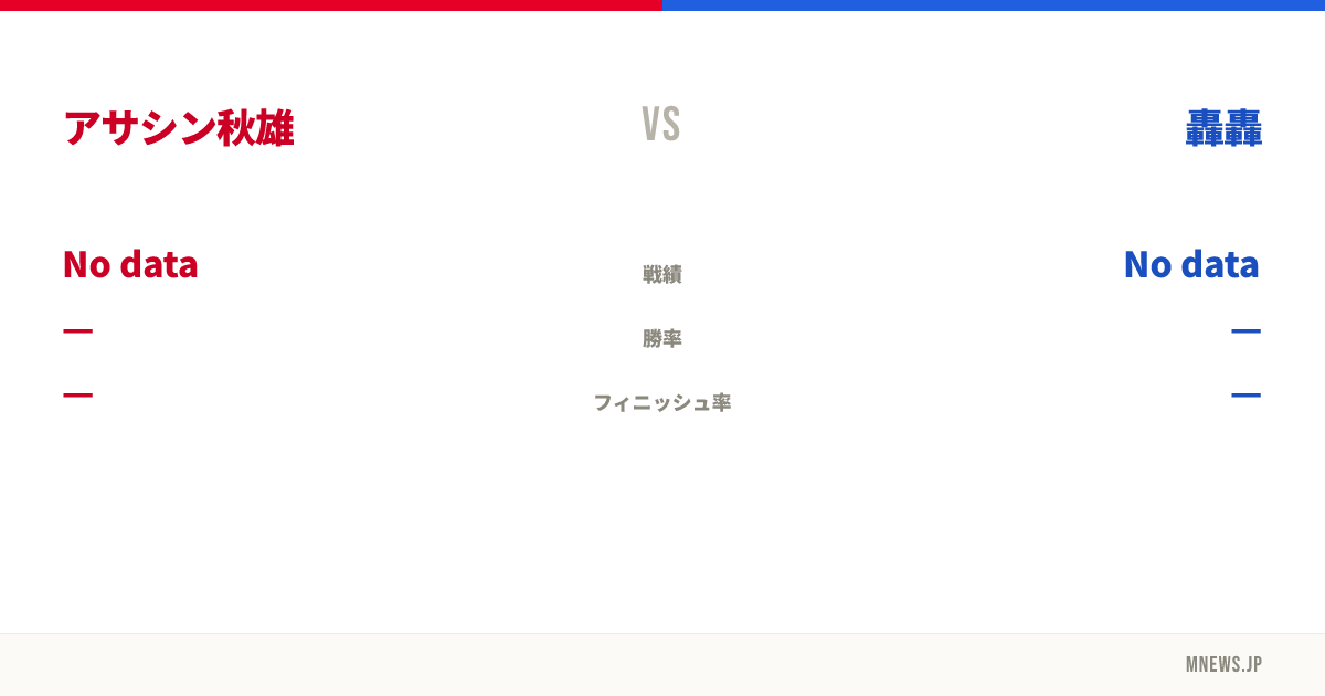 アサシン秋雄 vs 轟轟