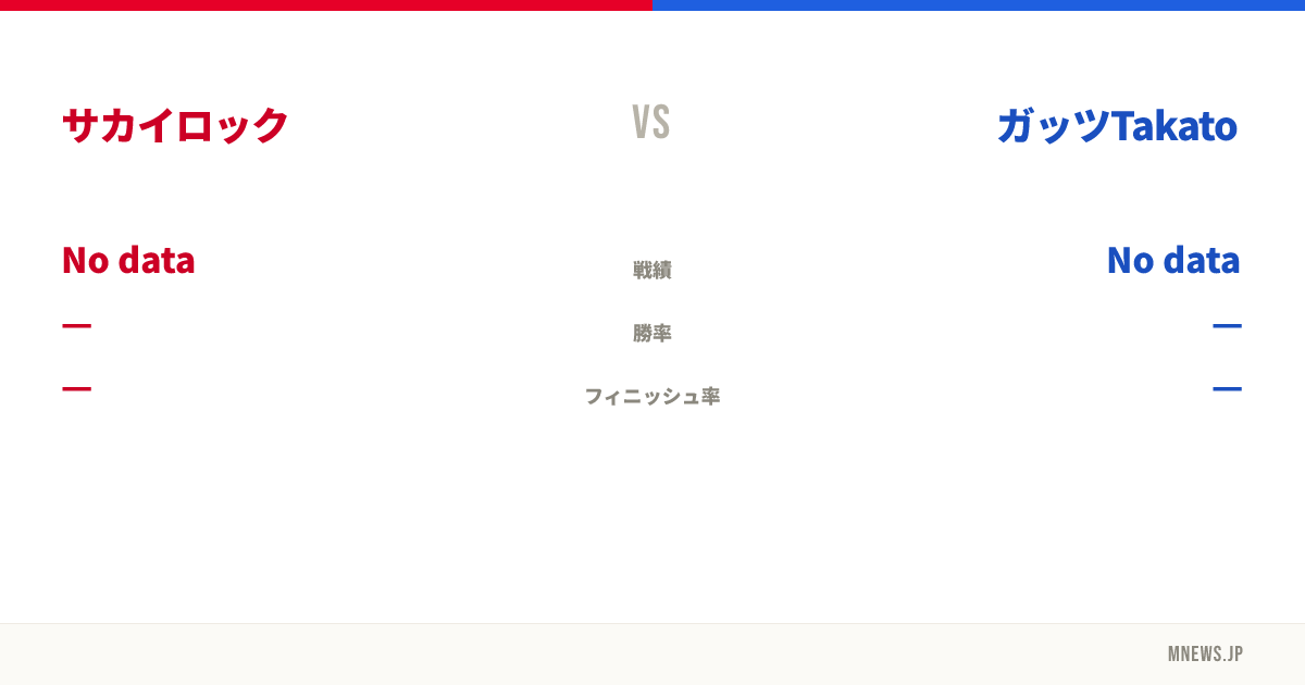 サカイロック vs ガッツTakato