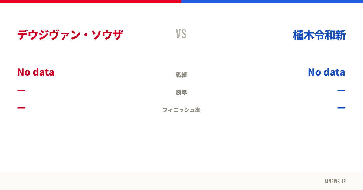 デウジヴァン・ソウザ vs 植木令和新