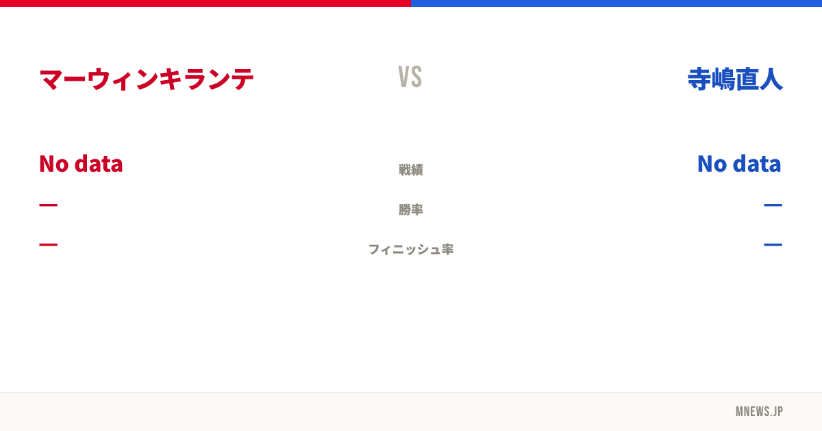 マーウィンキランテ vs 寺嶋直人