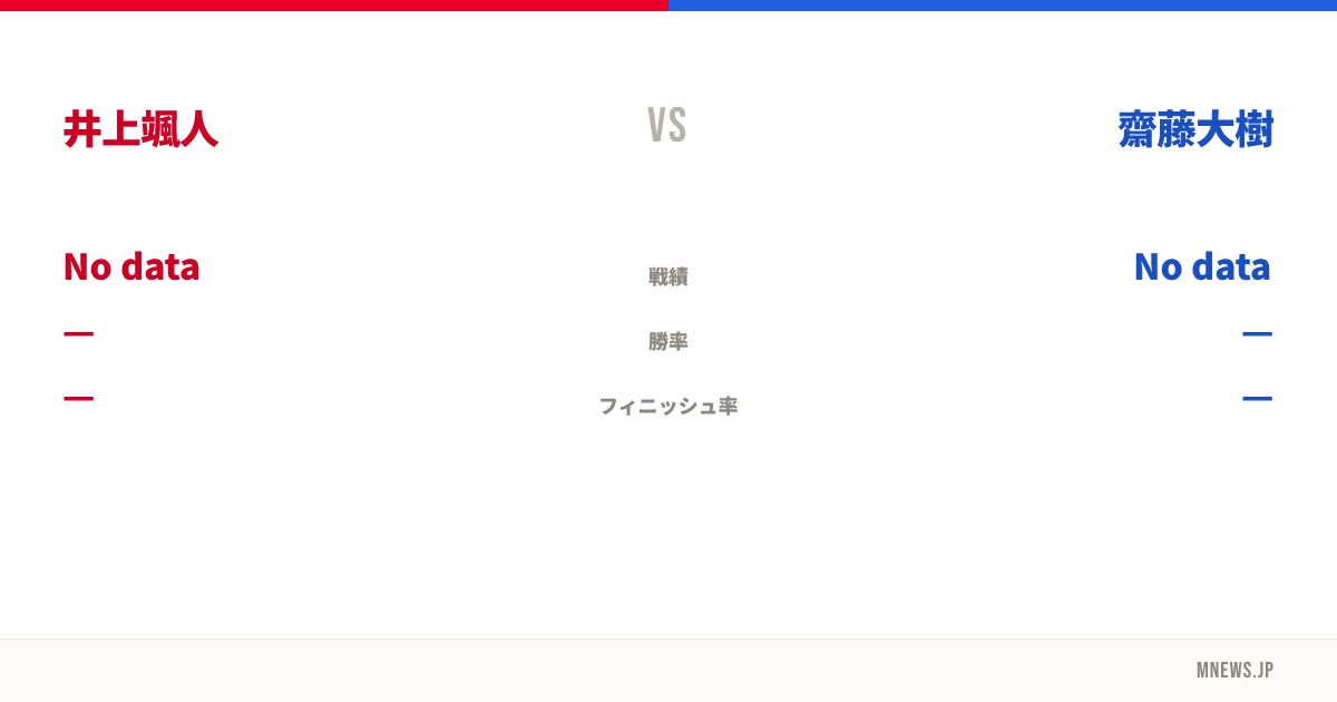 井上颯人 vs 齋藤大樹