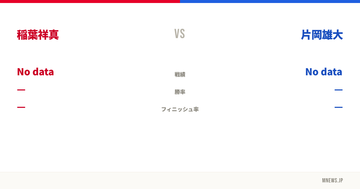稲葉祥真 vs 片岡雄大