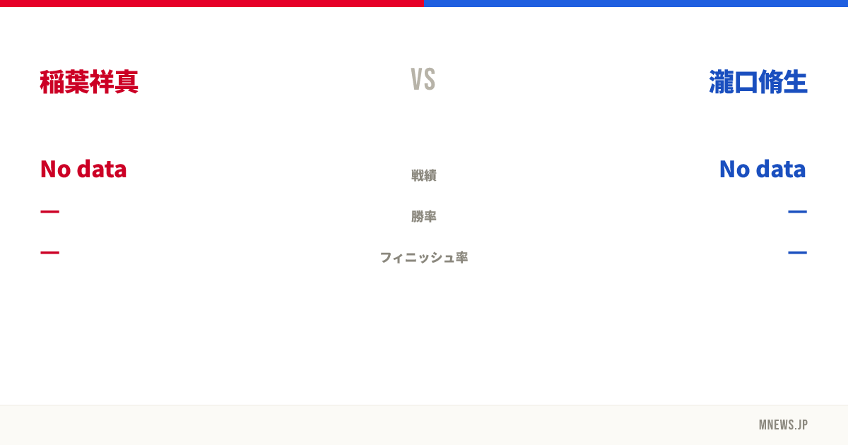 稲葉祥真 vs 瀧口脩生