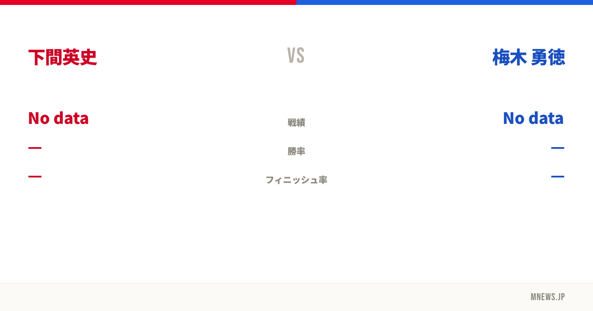 下間英史 vs 梅木 勇徳