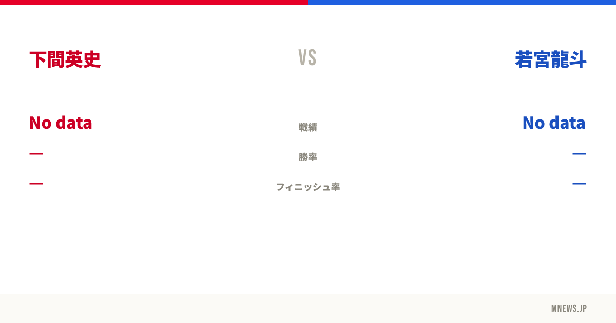 下間英史 vs 若宮龍斗