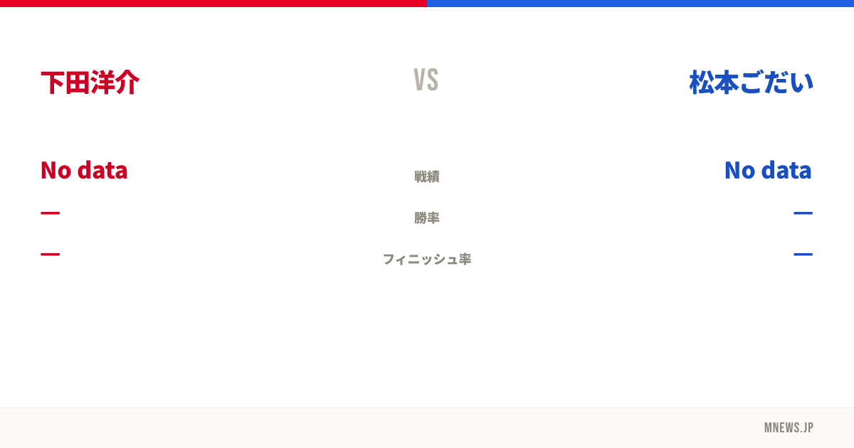 下田洋介 vs 松本ごだい