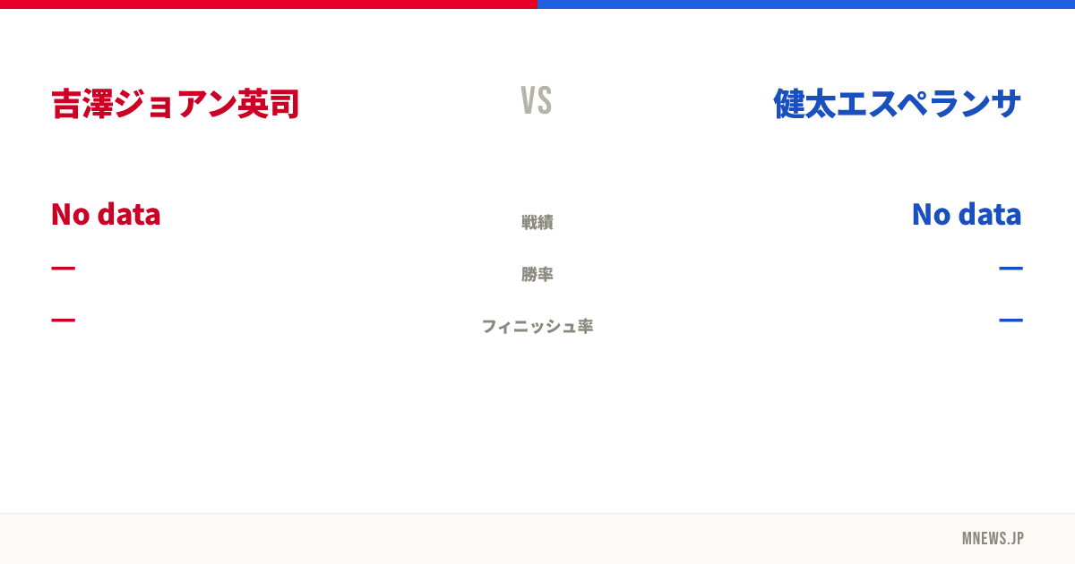吉澤ジョアン英司 vs 健太エスペランサ