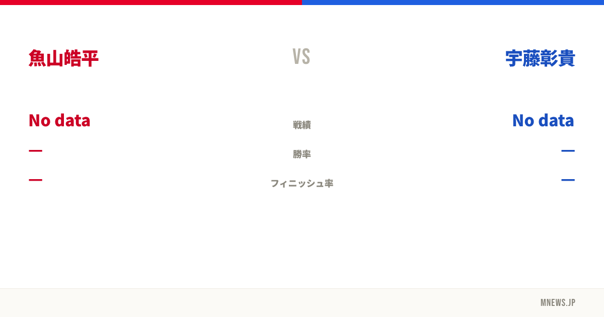 魚山皓平 vs 宇藤彰貴