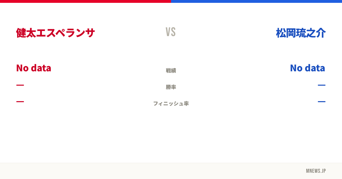 健太エスペランサ vs 松岡琉之介