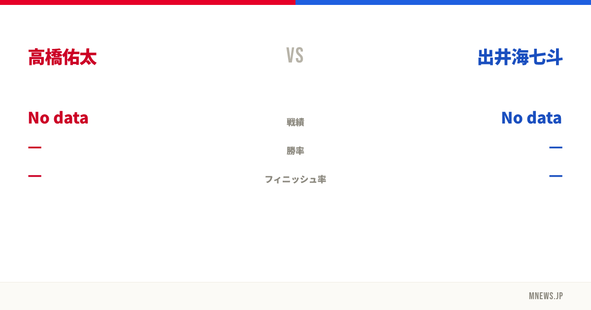 高橋佑太 vs 出井海七斗