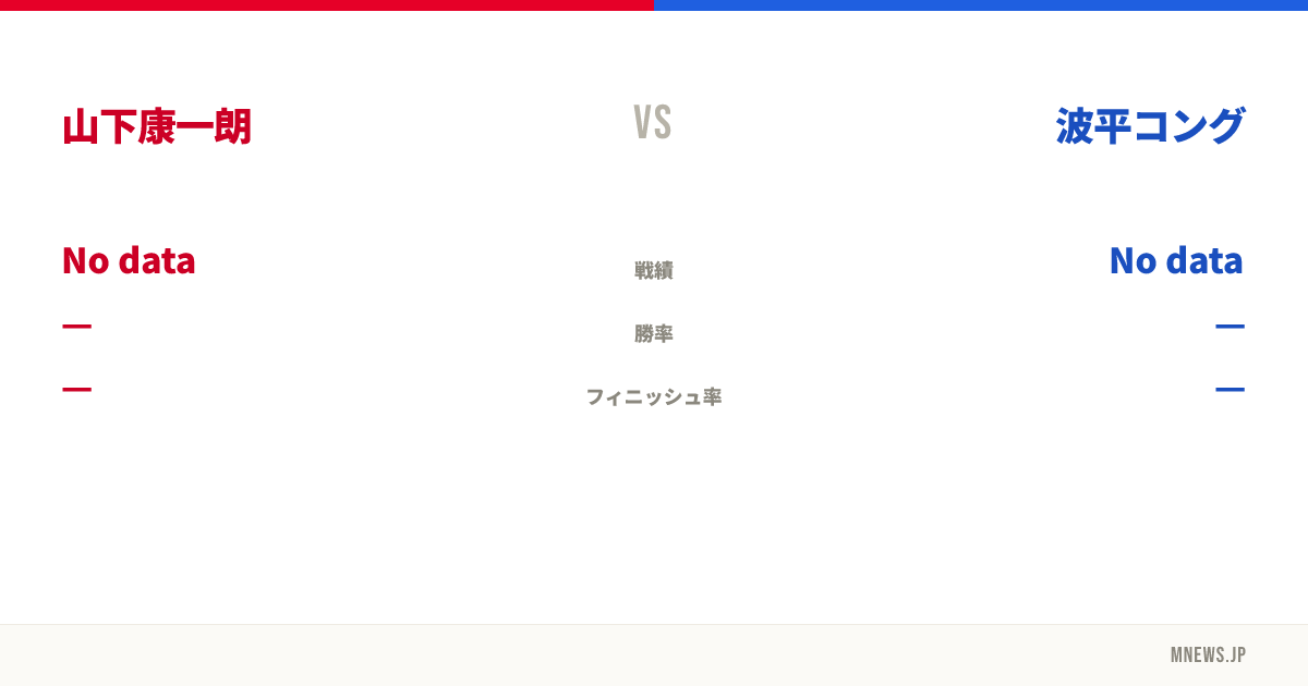 山下康一朗 vs 波平コング