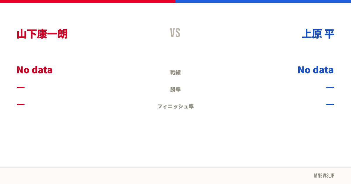 山下康一朗 vs 上原 平