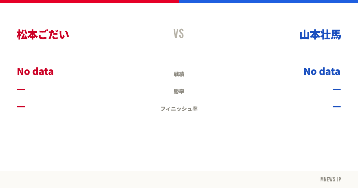 松本ごだい vs 山本壮馬