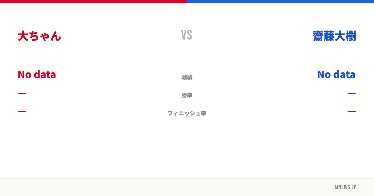 大ちゃん vs 齋藤大樹