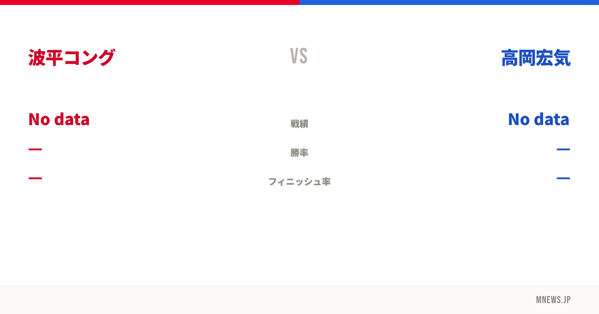 波平コング vs 高岡宏気
