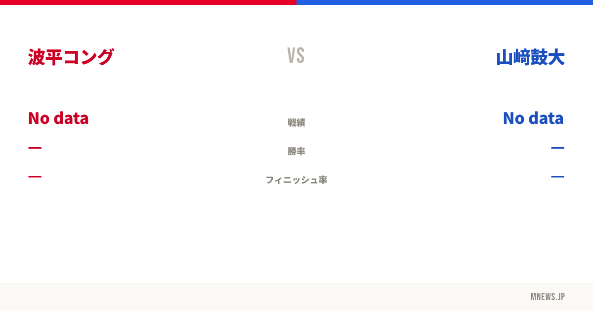波平コング vs 山﨑鼓大