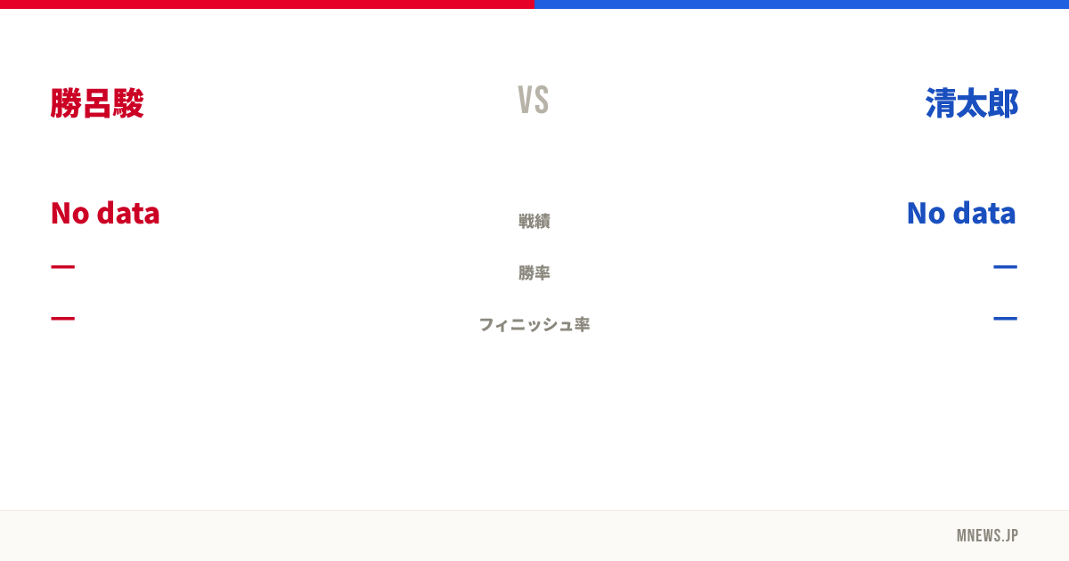 勝呂駿 vs 清太郎
