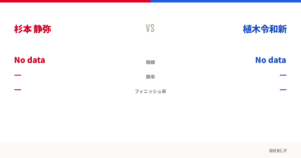 杉本 静弥 vs 植木令和新