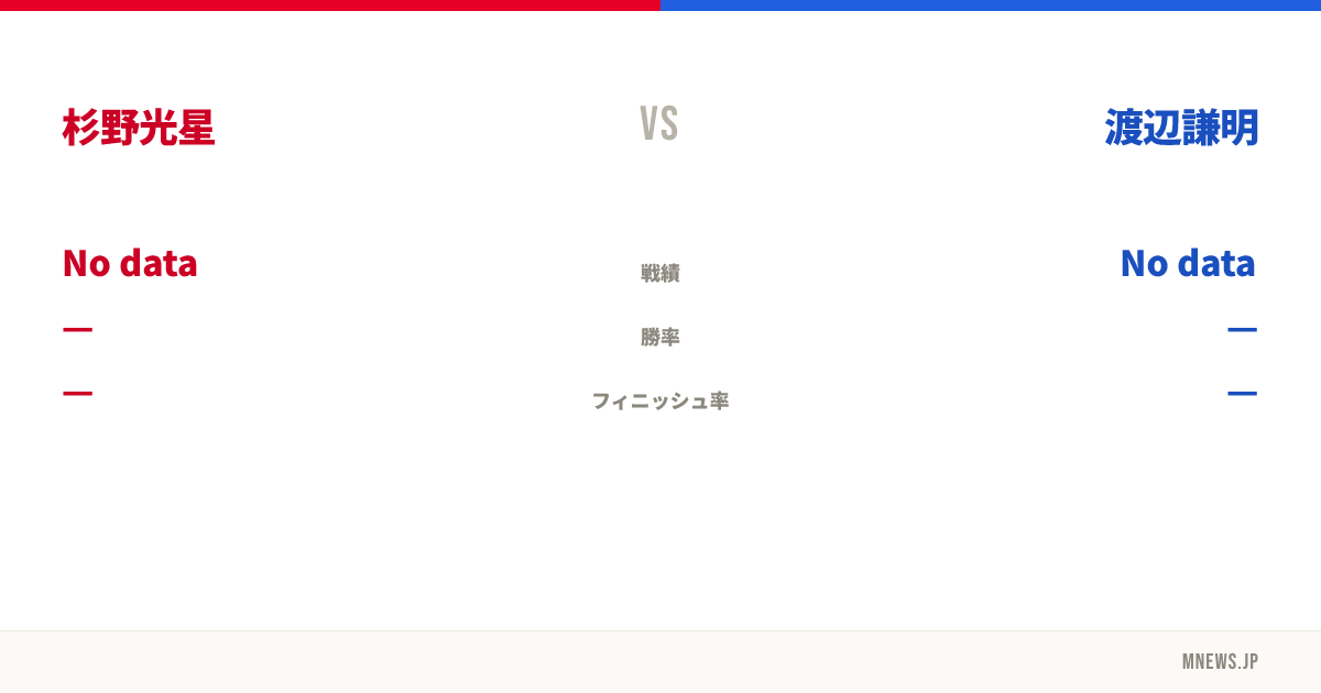 杉野光星 vs 渡辺謙明