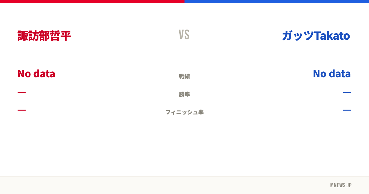 諏訪部哲平 vs ガッツTakato