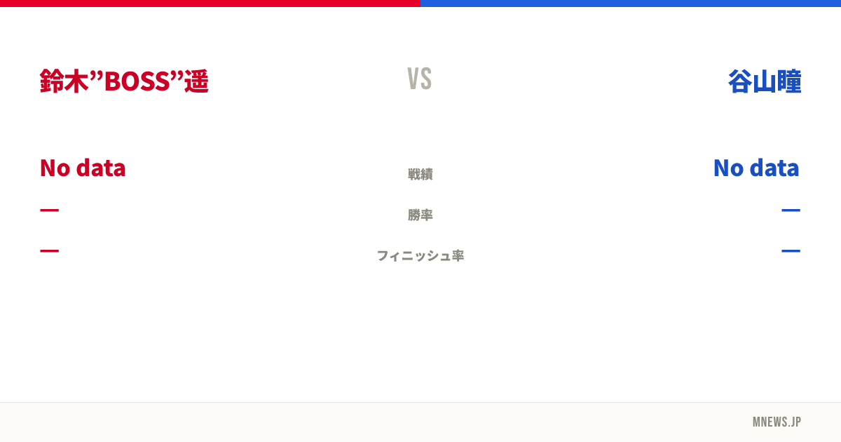鈴木”BOSS”遥 vs 谷山瞳