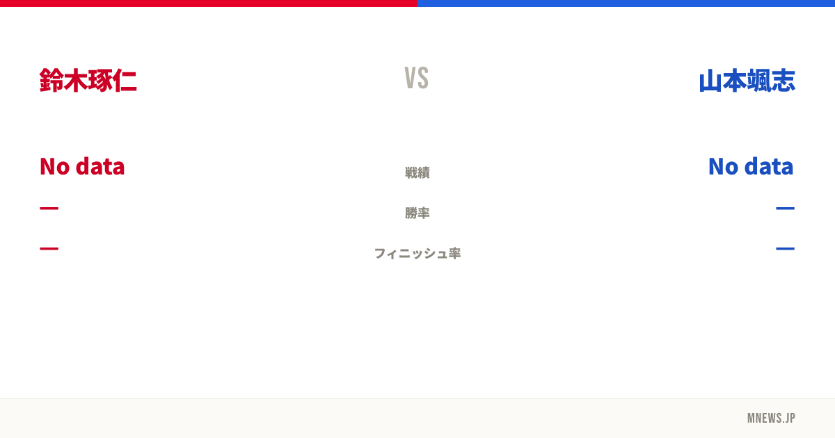 鈴木琢仁 vs 山本颯志