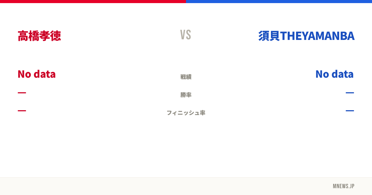 高橋孝徳 vs 須貝THEYAMANBA