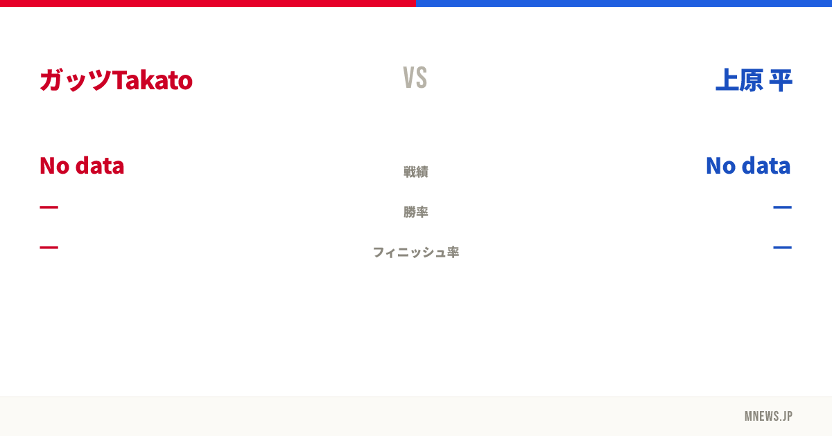 ガッツTakato vs 上原 平