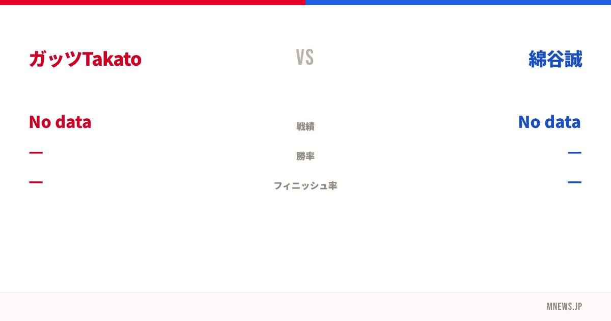 ガッツTakato vs 綿谷誠